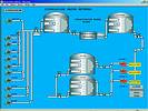 The Adroit scada mimic for the Dysseldorp water network